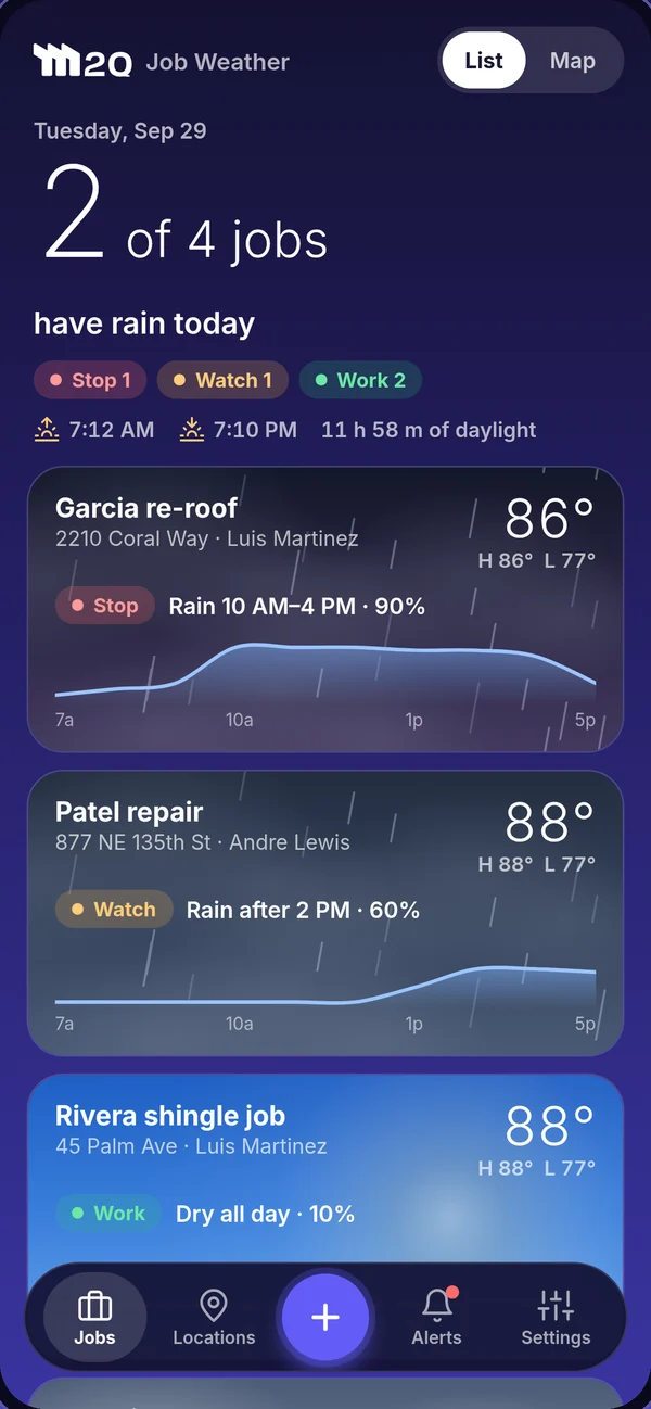 Job Weather home screen: every job's weather with Work, Watch or Stop